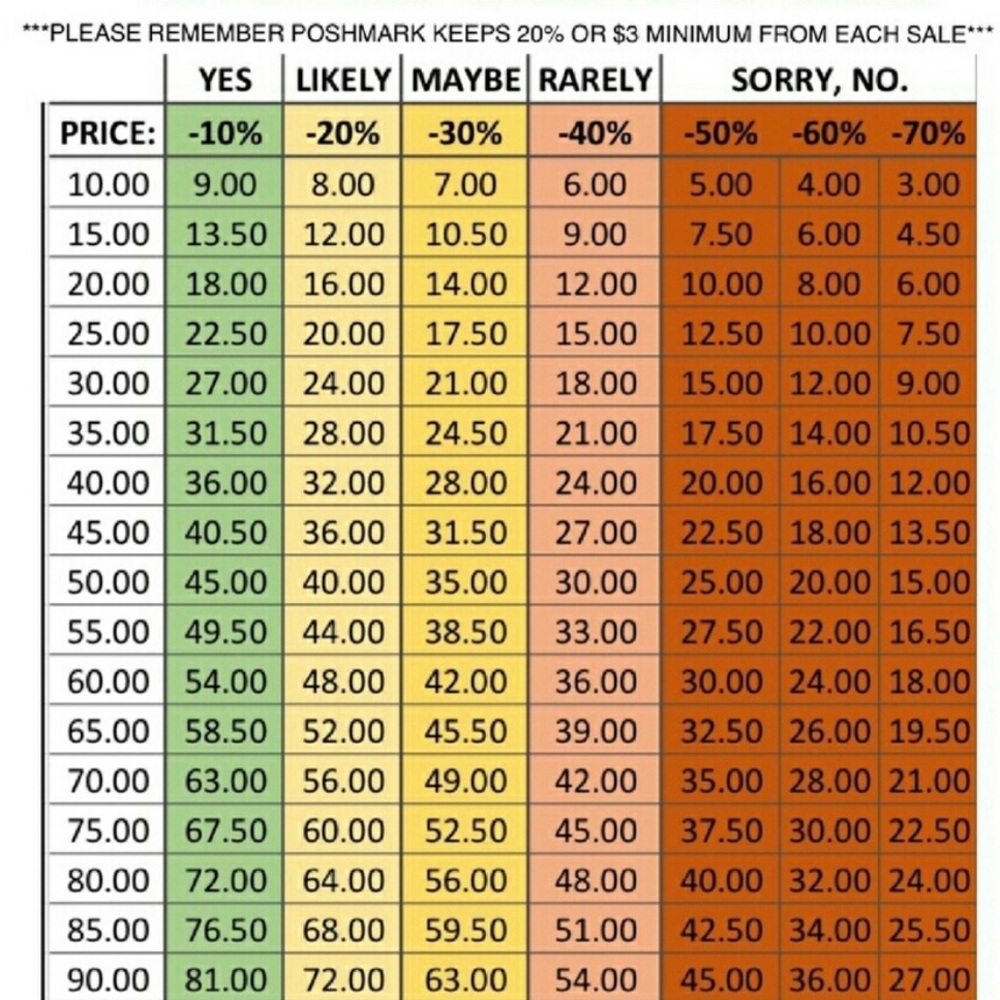 Gold tone stretchy ring - Picture 5 of 5